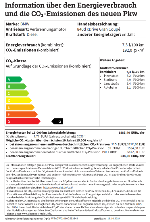 technische Daten