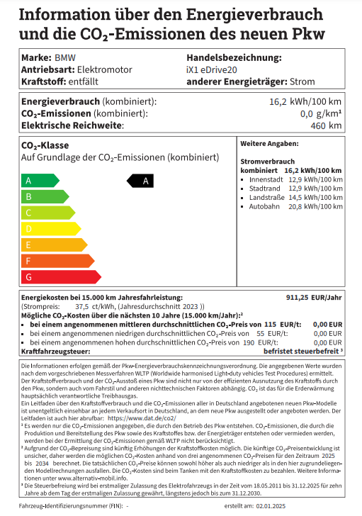 BMW iX1 xDrive20 Energie Label