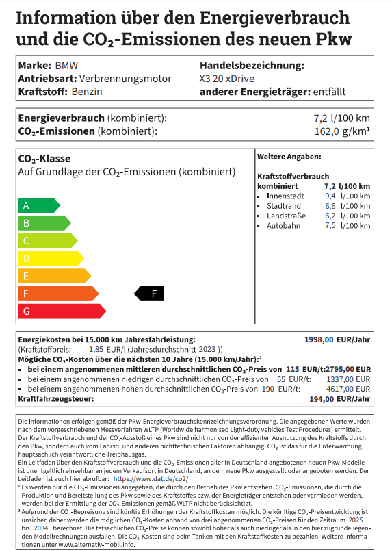 BMW X3 20 xDrive PKW Label